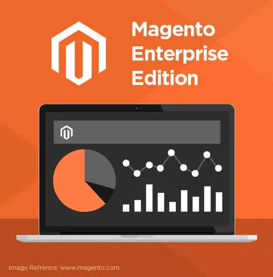 Migration enterprise 1.11 vers community 1.9 — capture 2
