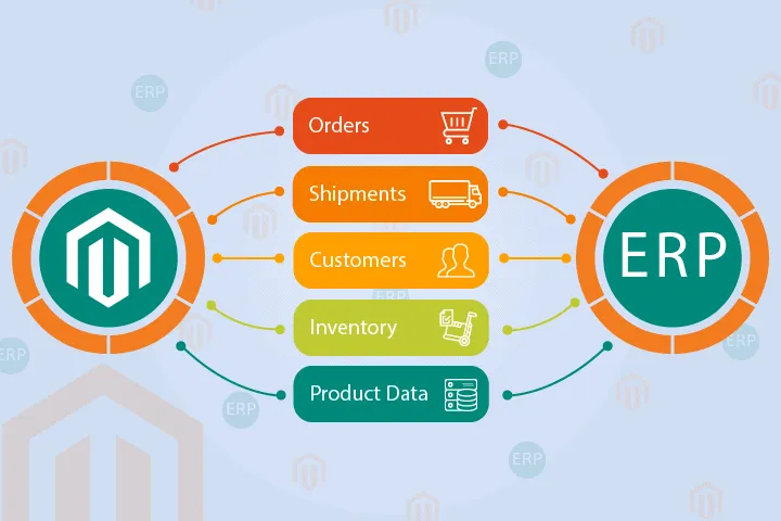 Intégration ERP et Magento 2